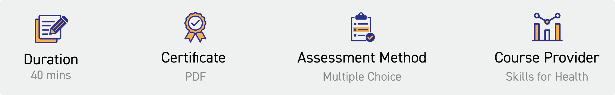 duration 40 mins, certificate pdf, assessment method multiple choice, course provider skills for health